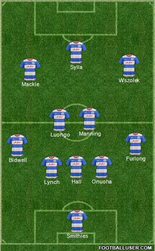 Queens Park Rangers Formation 2017