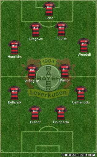 Bayer 04 Leverkusen 4-4-2 football formation