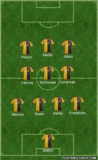 Fulham Formation 2017
