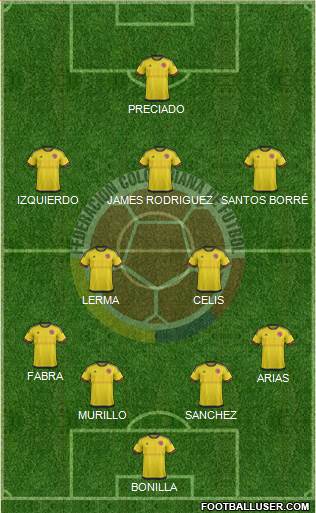 Colombia Formation 2017
