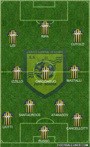 Juve Stabia football formation