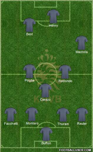Holland Formation 2017