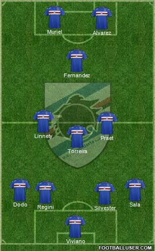 Sampdoria 4-1-4-1 football formation