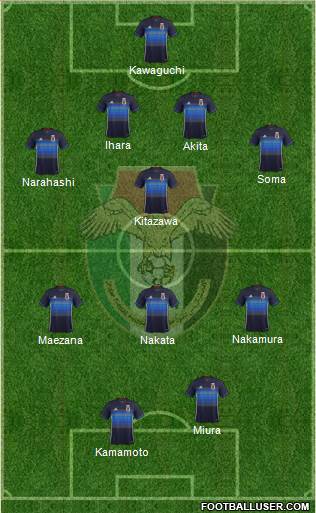 Japan 4-4-2 football formation