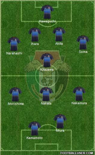 Japan Formation 2017