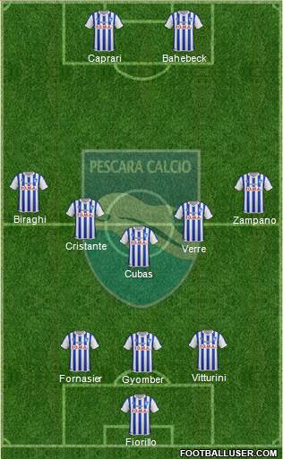 Pescara football formation