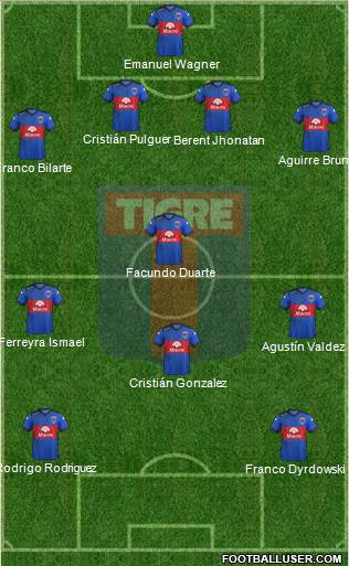Tigre Formation 2017