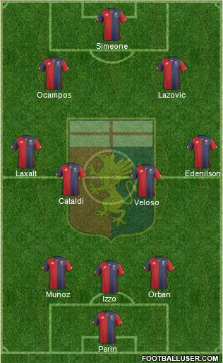 Genoa Formation 2017