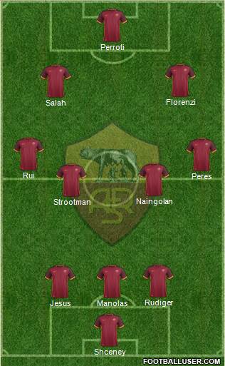 AS Roma Formation 2017