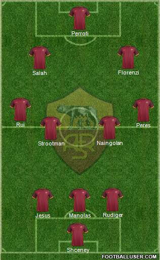 AS Roma 4-1-2-3 football formation