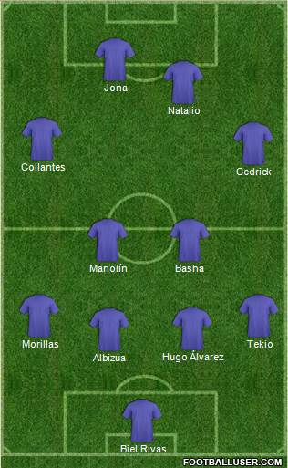 Pro Evolution Soccer Team 4-2-2-2 football formation