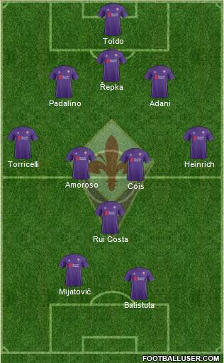 Fiorentina 3-5-1-1 football formation