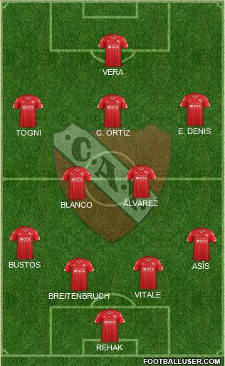 Independiente Formation 2017