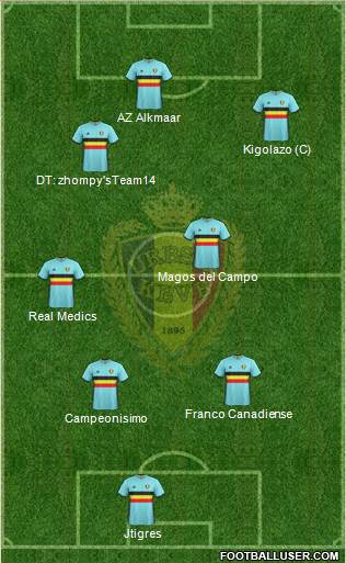 Belgium Formation 2017