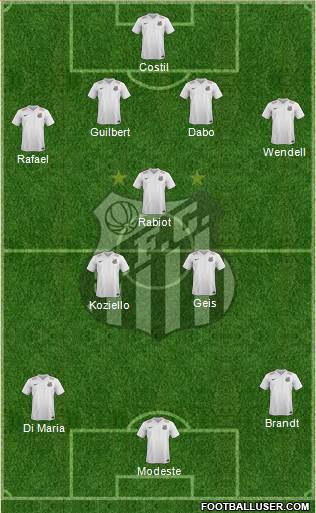 Santos FC Formation 2017