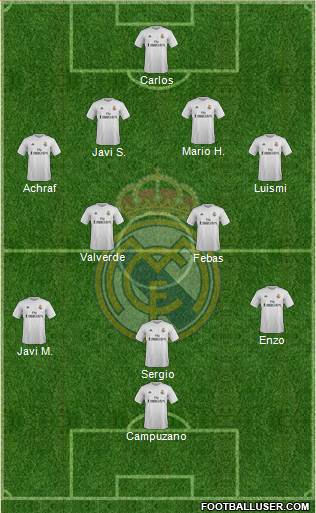 R. Madrid Castilla Formation 2017