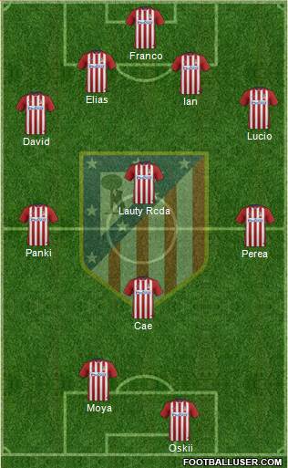 C. Atlético Madrid S.A.D. Formation 2017