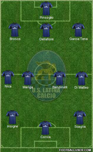 Latina football formation