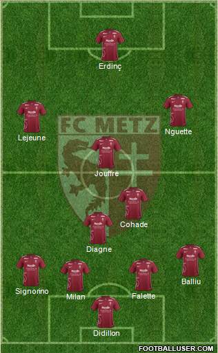 Football Club de Metz Formation 2017