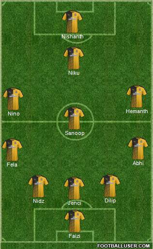 Cambridge United Formation 2017