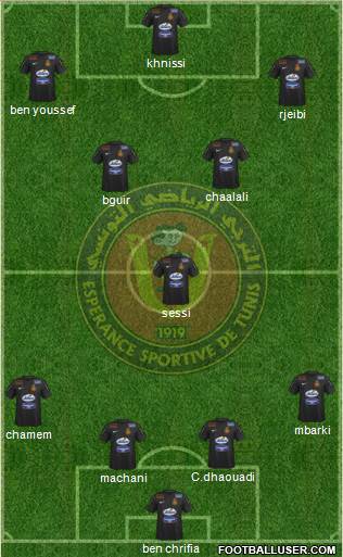 Espérance Sportive de Tunis 4-3-3 football formation