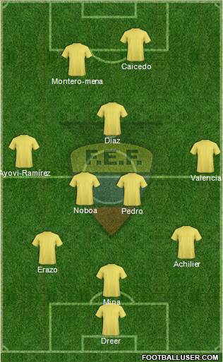 Ecuador Formation 2017