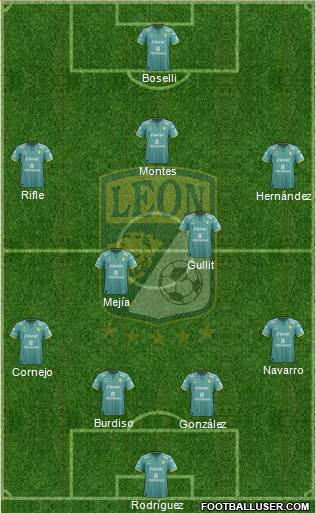 Club Deportivo León 4-5-1 football formation