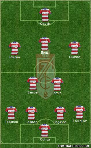 Granada C.F. Formation 2017