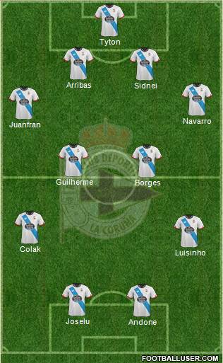 R.C. Deportivo de La Coruña S.A.D. Formation 2017