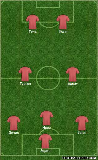 Dream Team 3-5-2 football formation