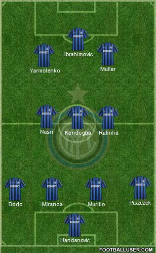 F.C. Internazionale Formation 2017