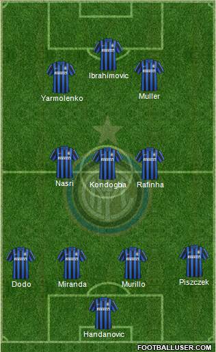 F.C. Internazionale 4-3-3 football formation