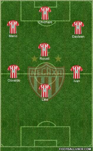 Club Deportivo Necaxa Formation 2017