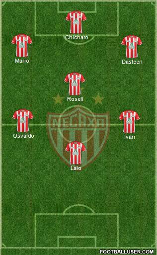 Club Deportivo Necaxa 4-5-1 football formation