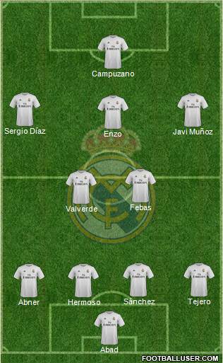 Real Madrid C.F. Formation 2017