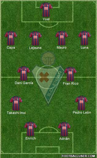 S.D. Eibar S.A.D. Formation 2017