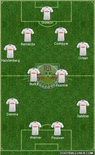 RasenBallsport Leipzig Formation 2017