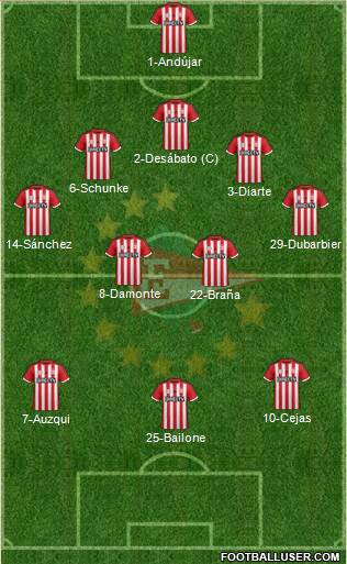 Estudiantes de La Plata Formation 2017