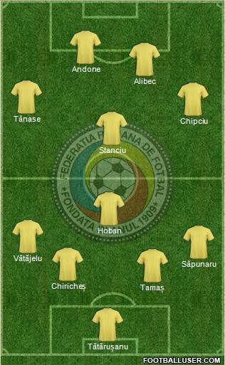 Romania Formation 2017