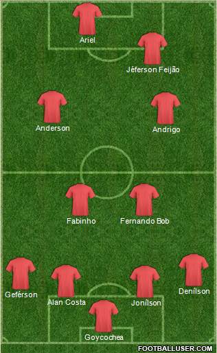 Fifa Team Formation 2017