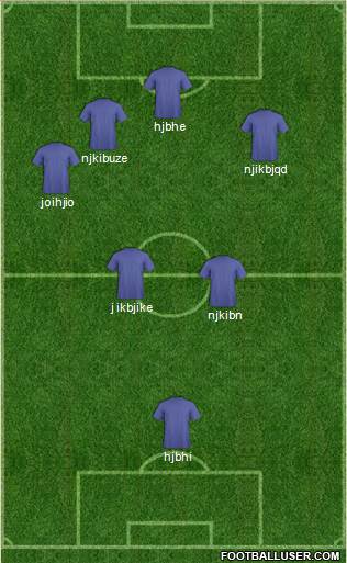 Champions League Team Formation 2017