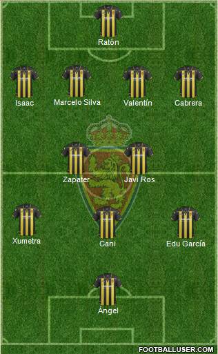 R. Zaragoza S.A.D. Formation 2017