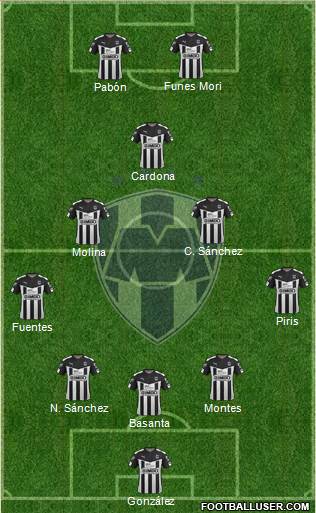 Club de Fútbol Monterrey Formation 2017