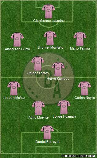 C Sport Boys A Formation 2017