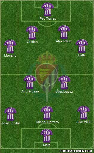 R. Valladolid C.F., S.A.D. Formation 2017
