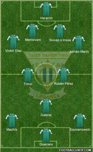 C.D. Leganés S.A.D. Formation 2017