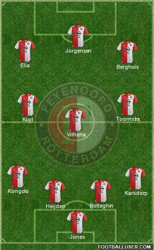 Feyenoord Formation 2017