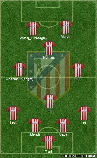 C. Atlético Madrid S.A.D. Formation 2017