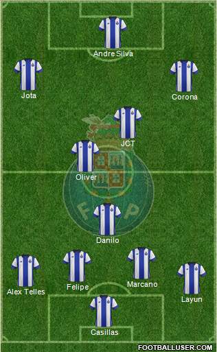 Futebol Clube do Porto - SAD Formation 2017