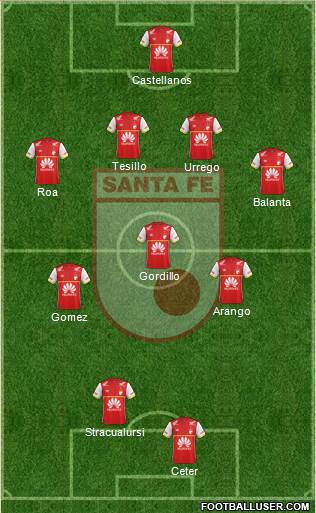 Santa Fe CD Formation 2017